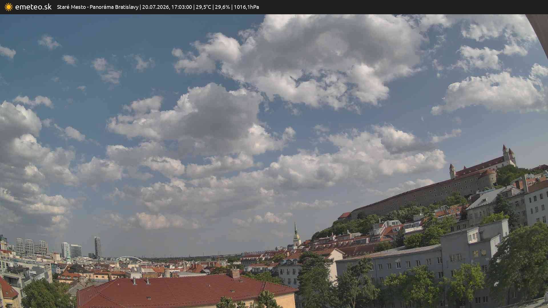 Panoráma Bratislavy