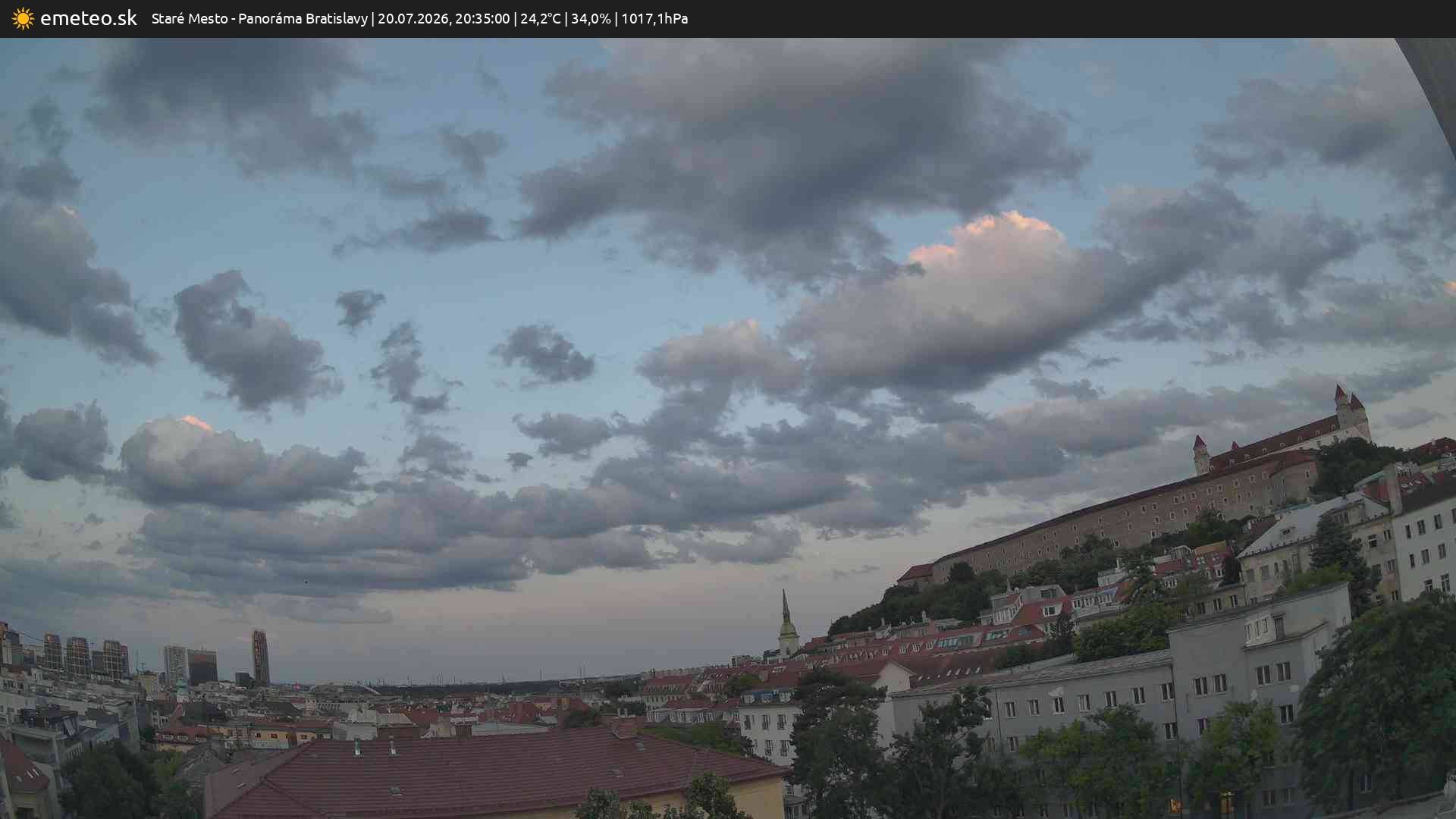 Panoráma Bratislavy