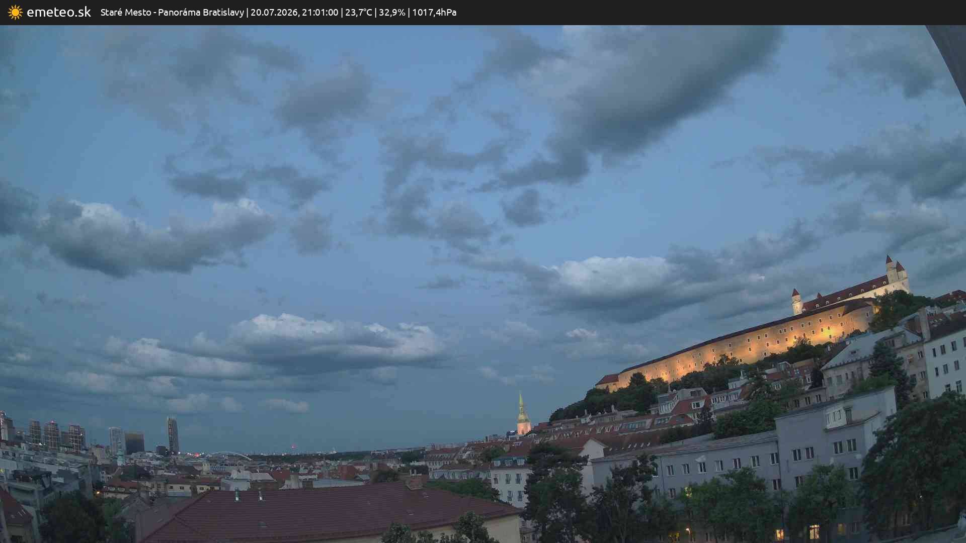 Panoráma Bratislavy