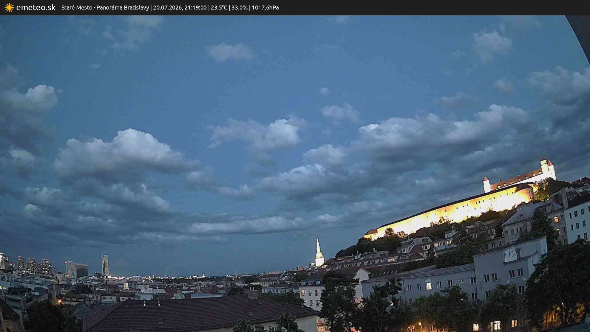 Panoráma Bratislavy