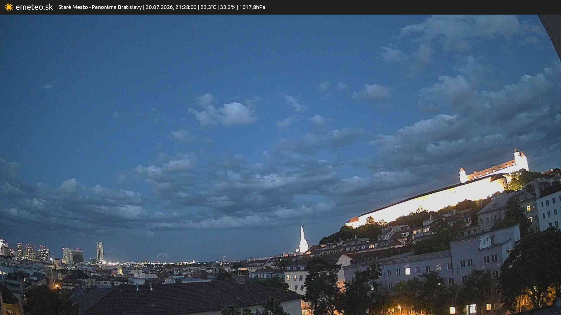 Panoráma Bratislavy