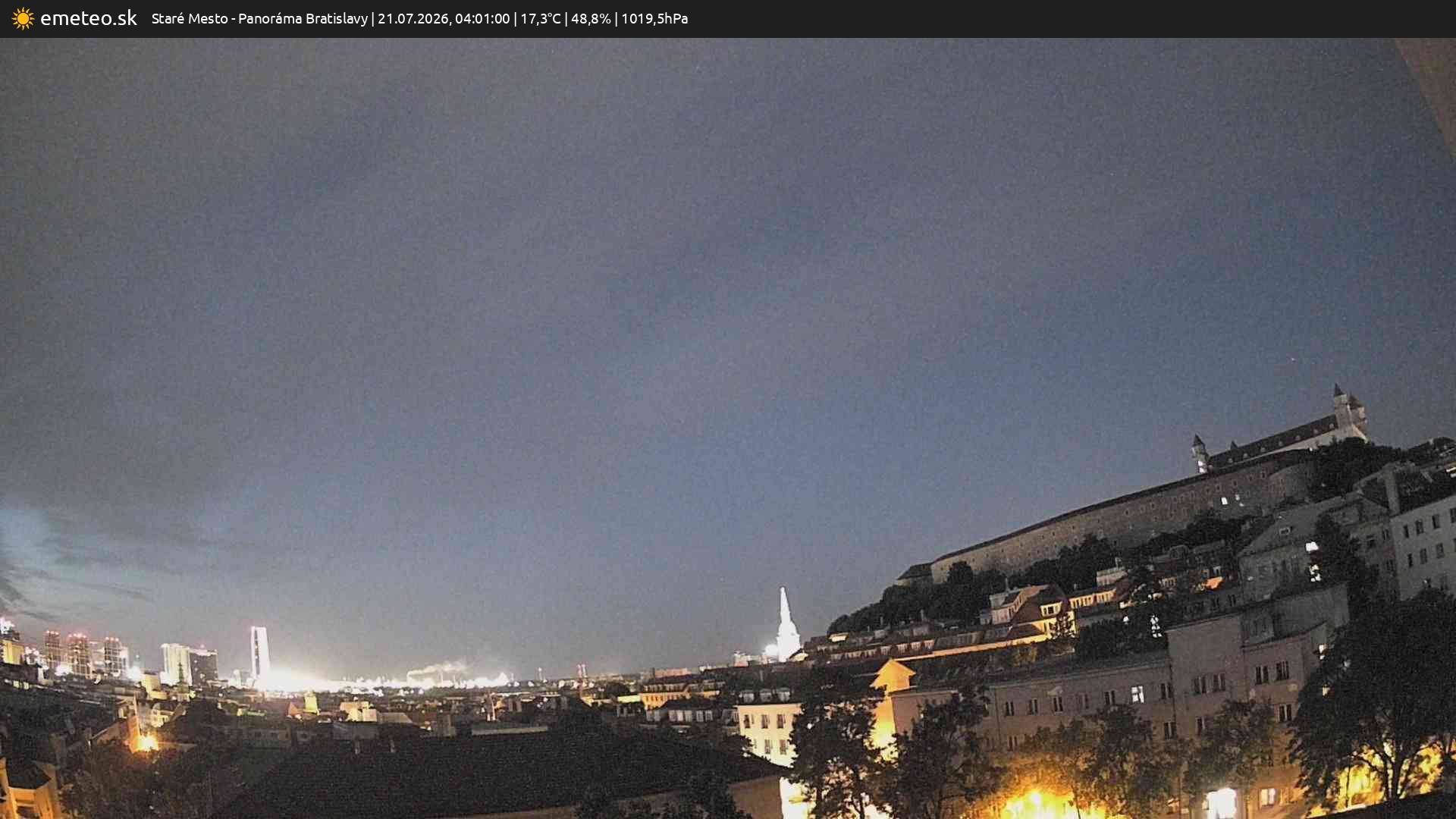 Panoráma Bratislavy