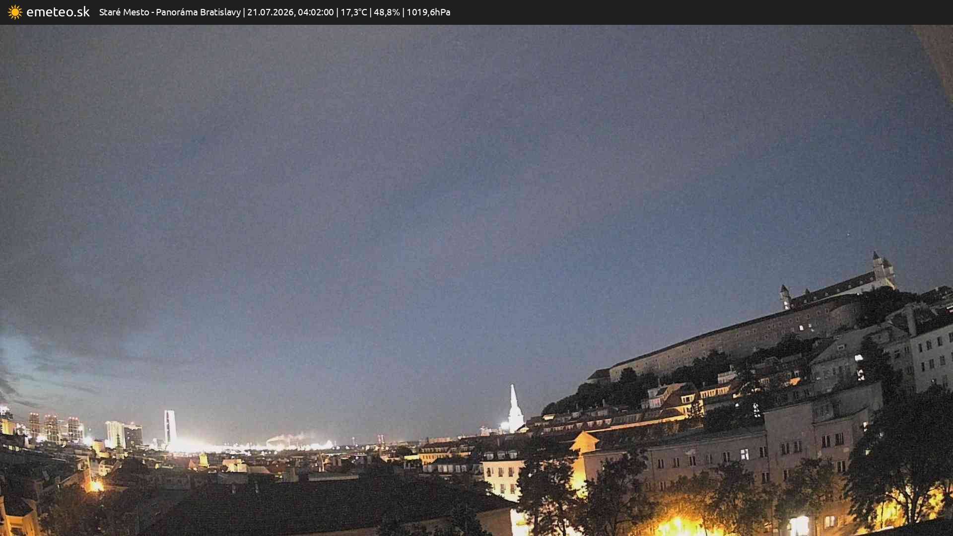 Panoráma Bratislavy