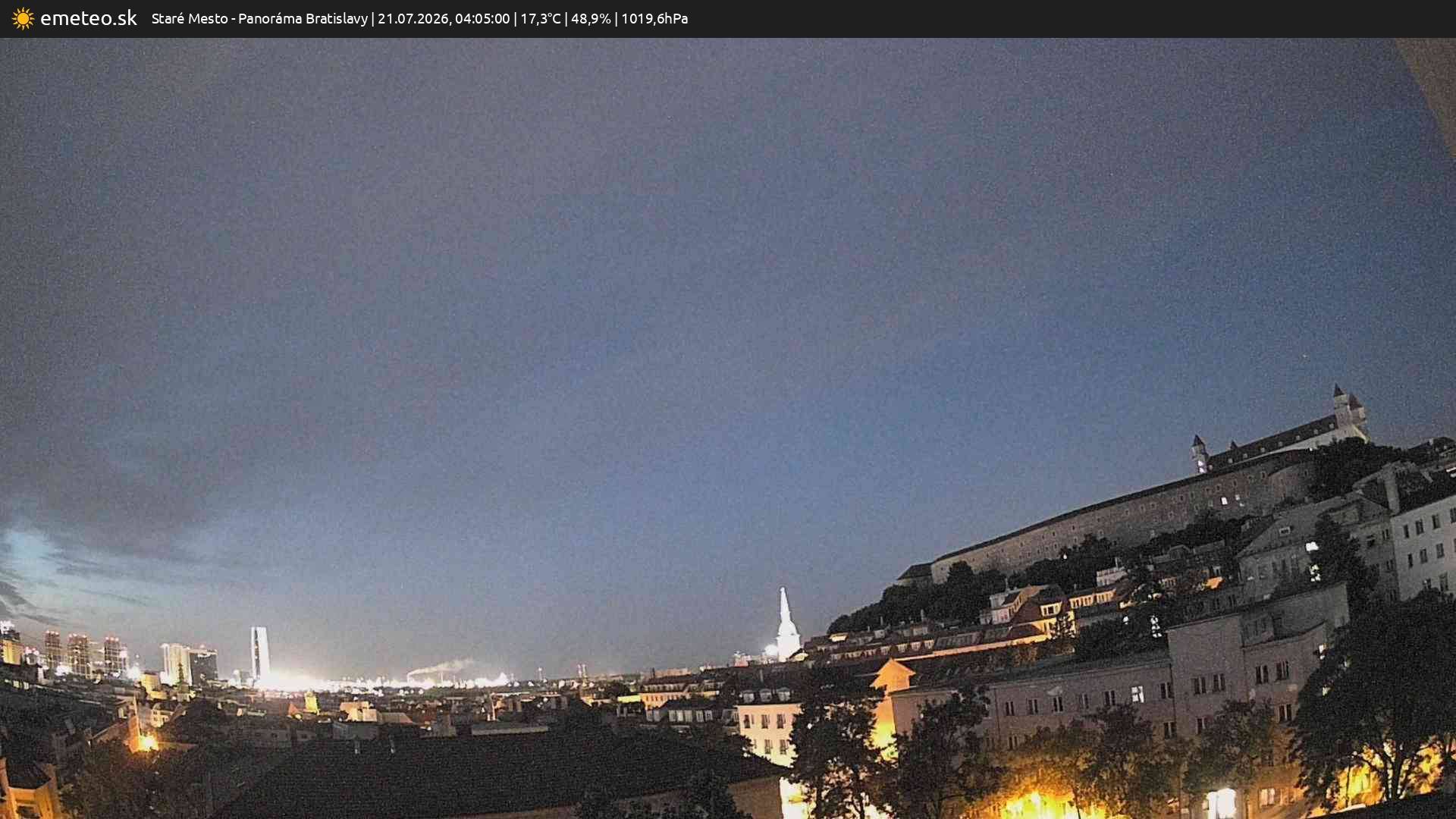 Panoráma Bratislavy