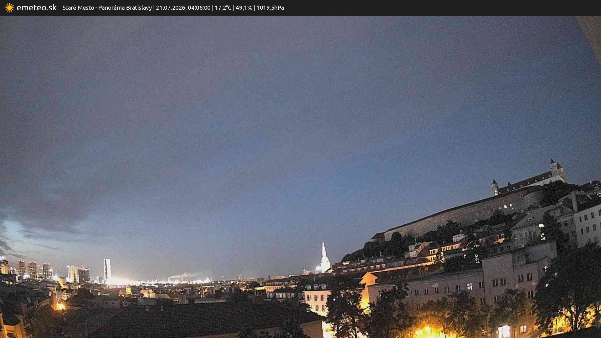 Panoráma Bratislavy