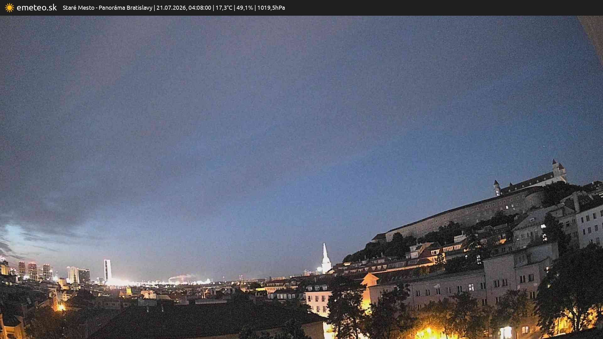 Panoráma Bratislavy