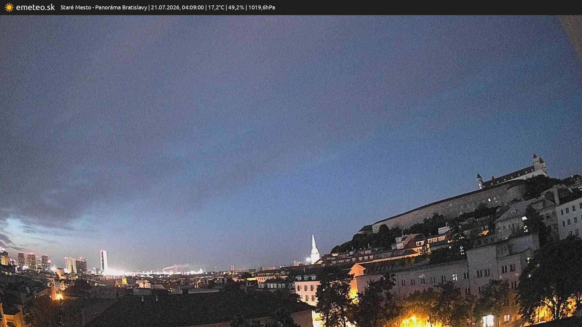 Panoráma Bratislavy