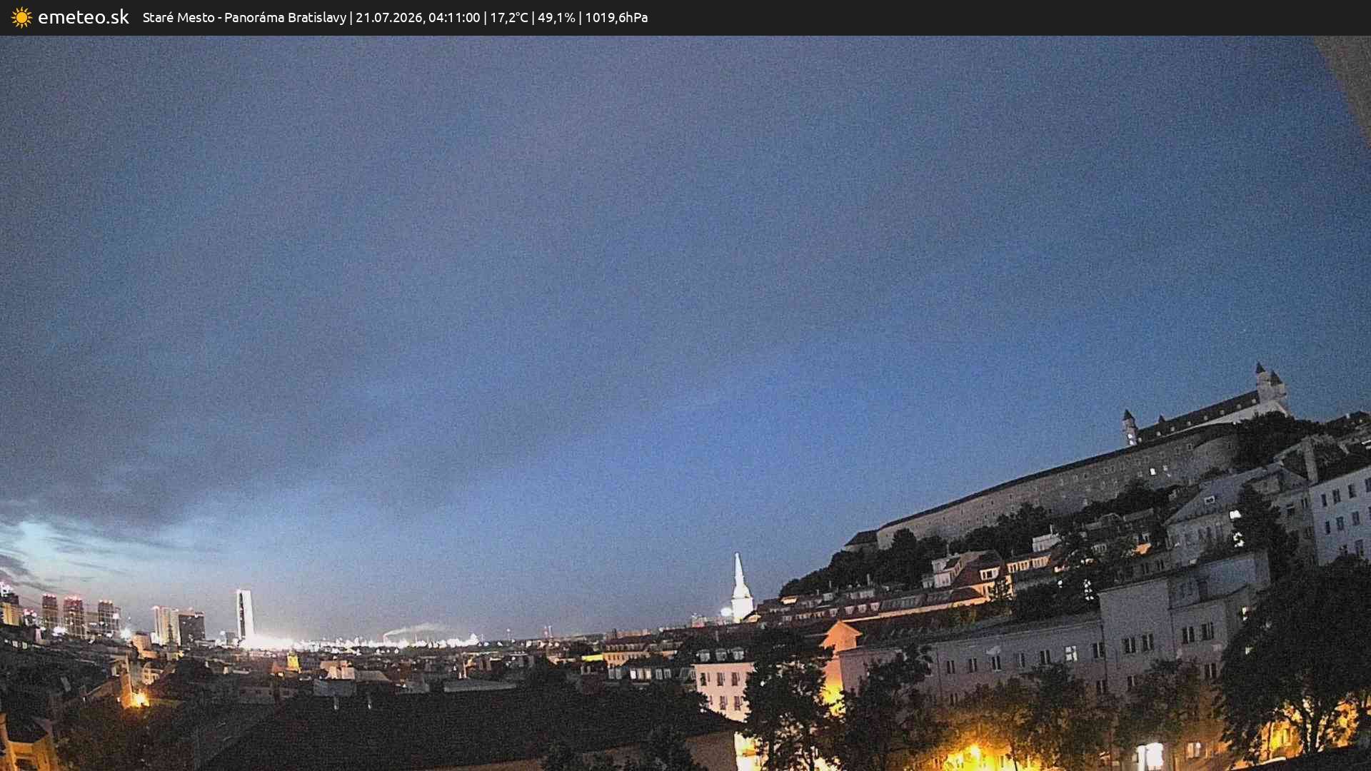 Panoráma Bratislavy