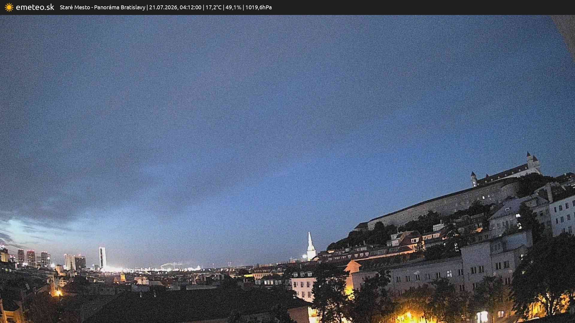 Panoráma Bratislavy
