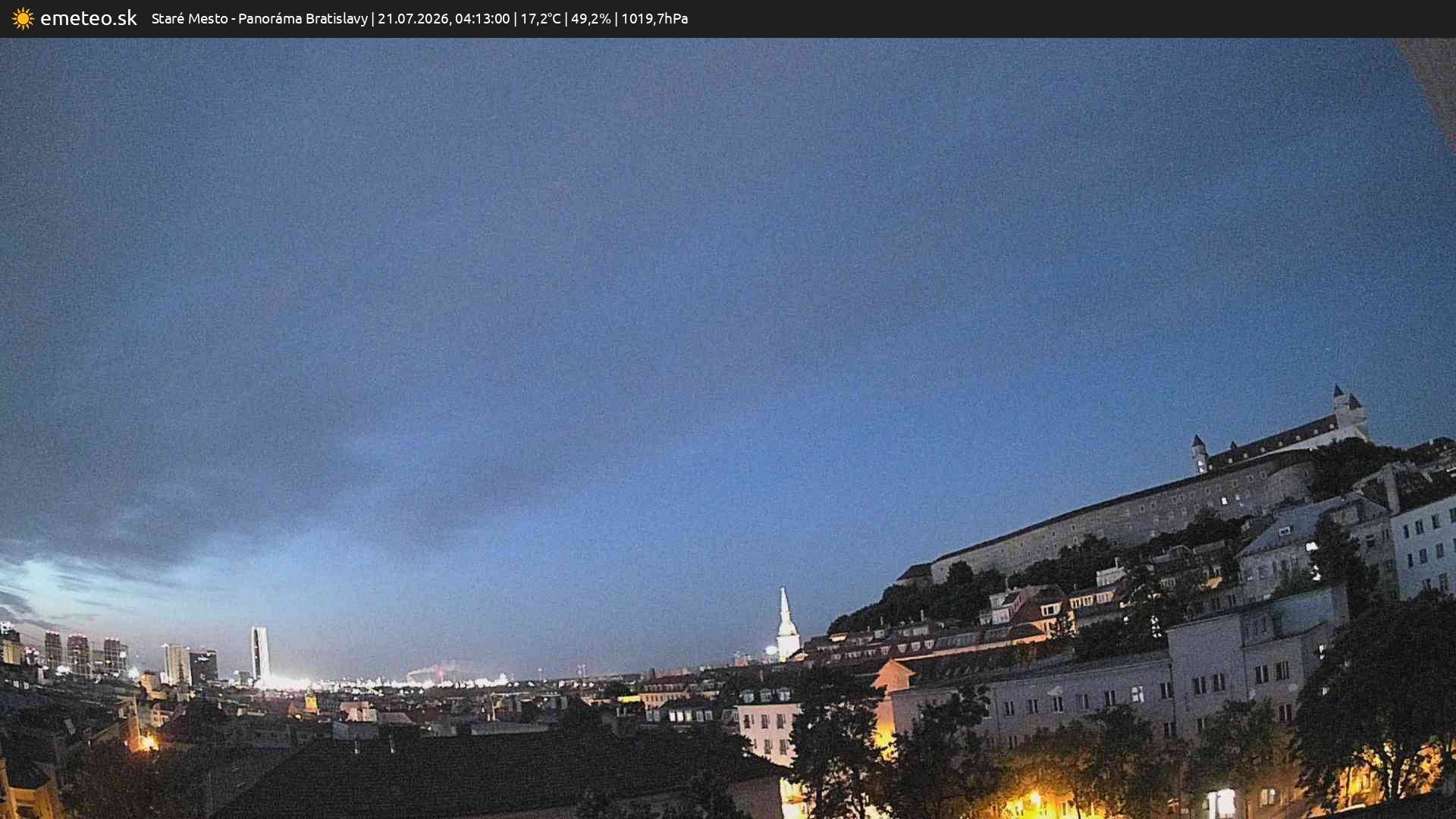 Panoráma Bratislavy