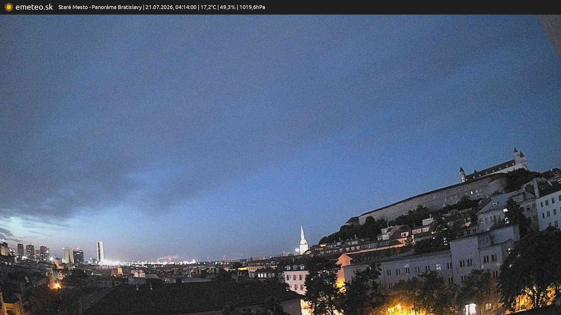 Panoráma Bratislavy