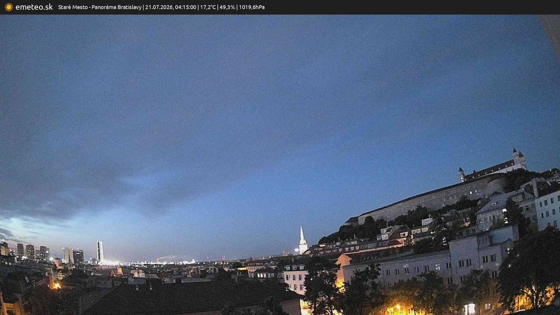 Panoráma Bratislavy