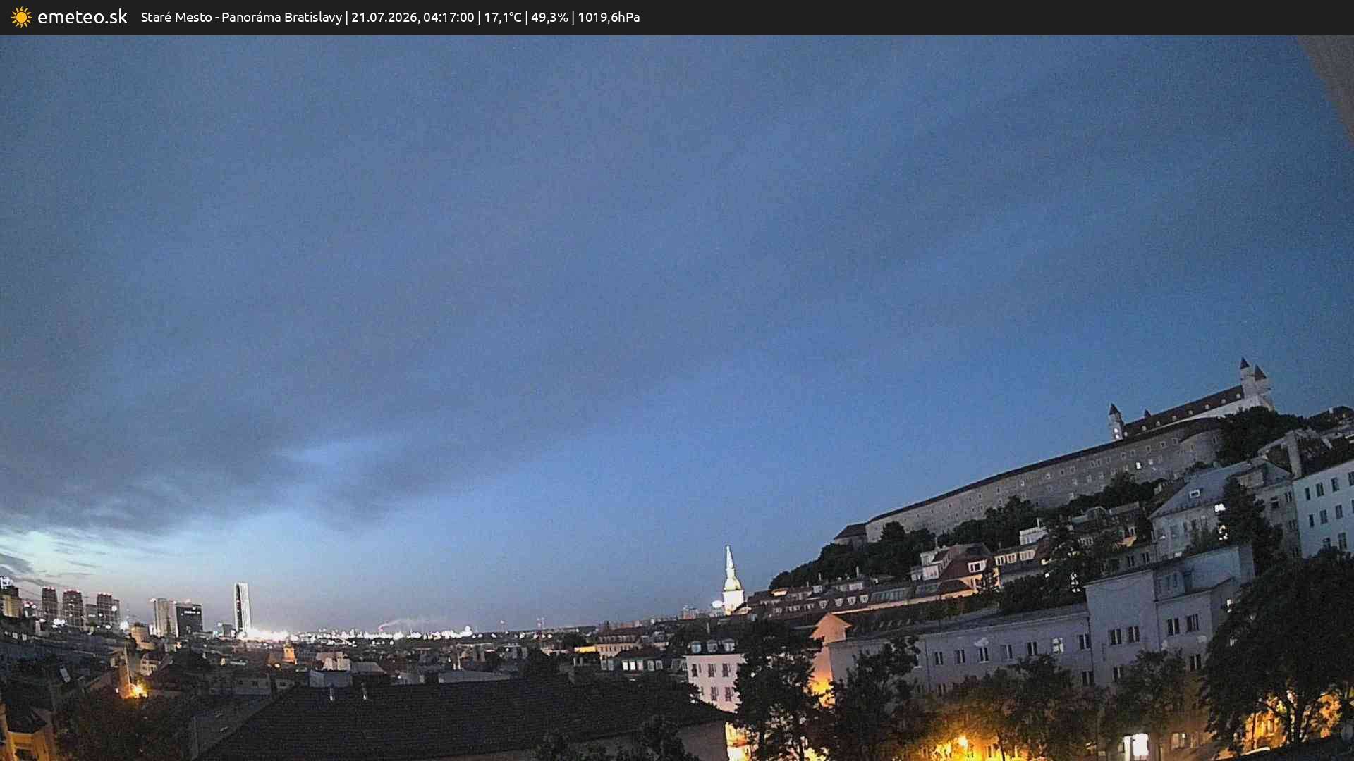 Panoráma Bratislavy