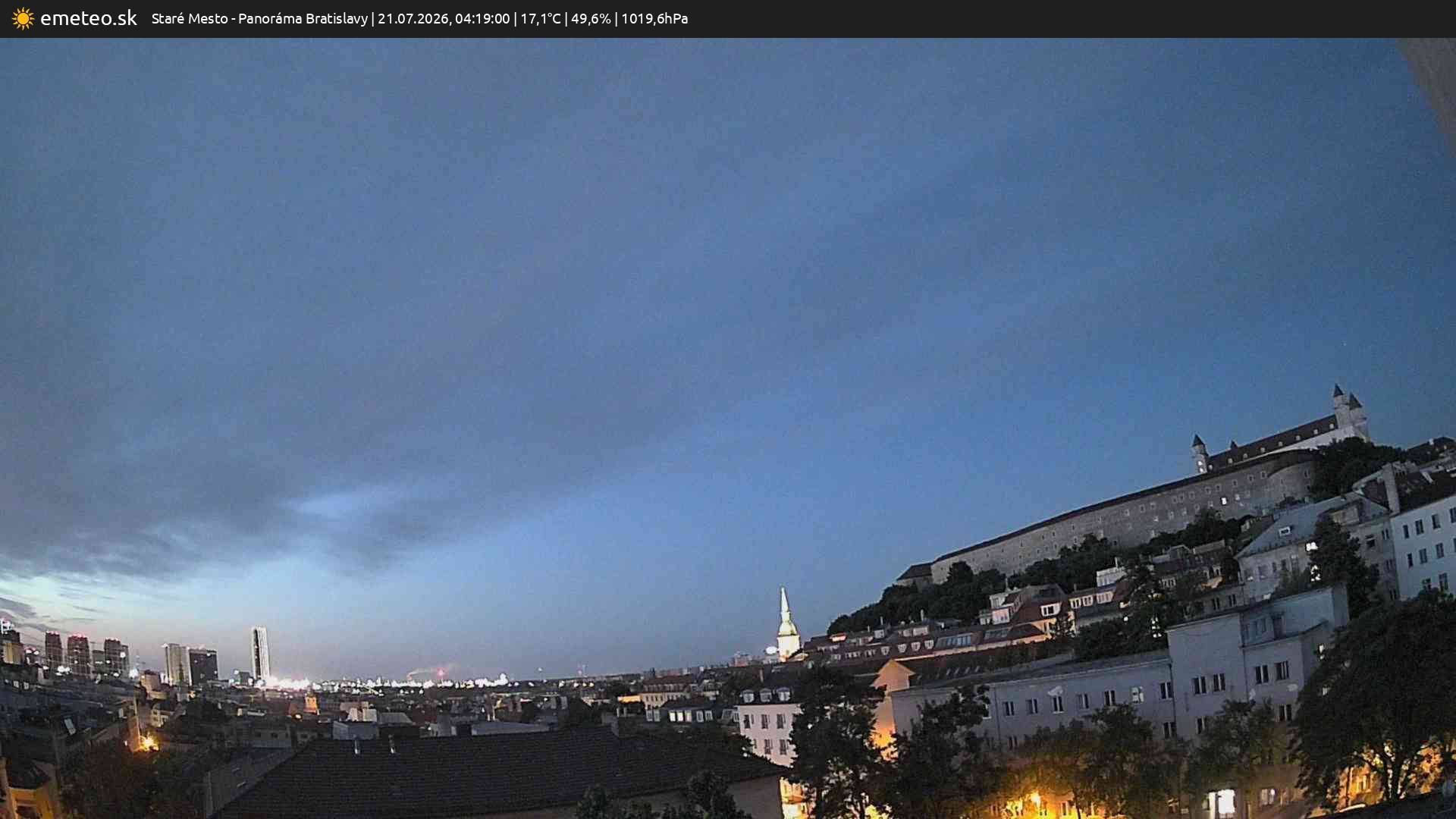 Panoráma Bratislavy