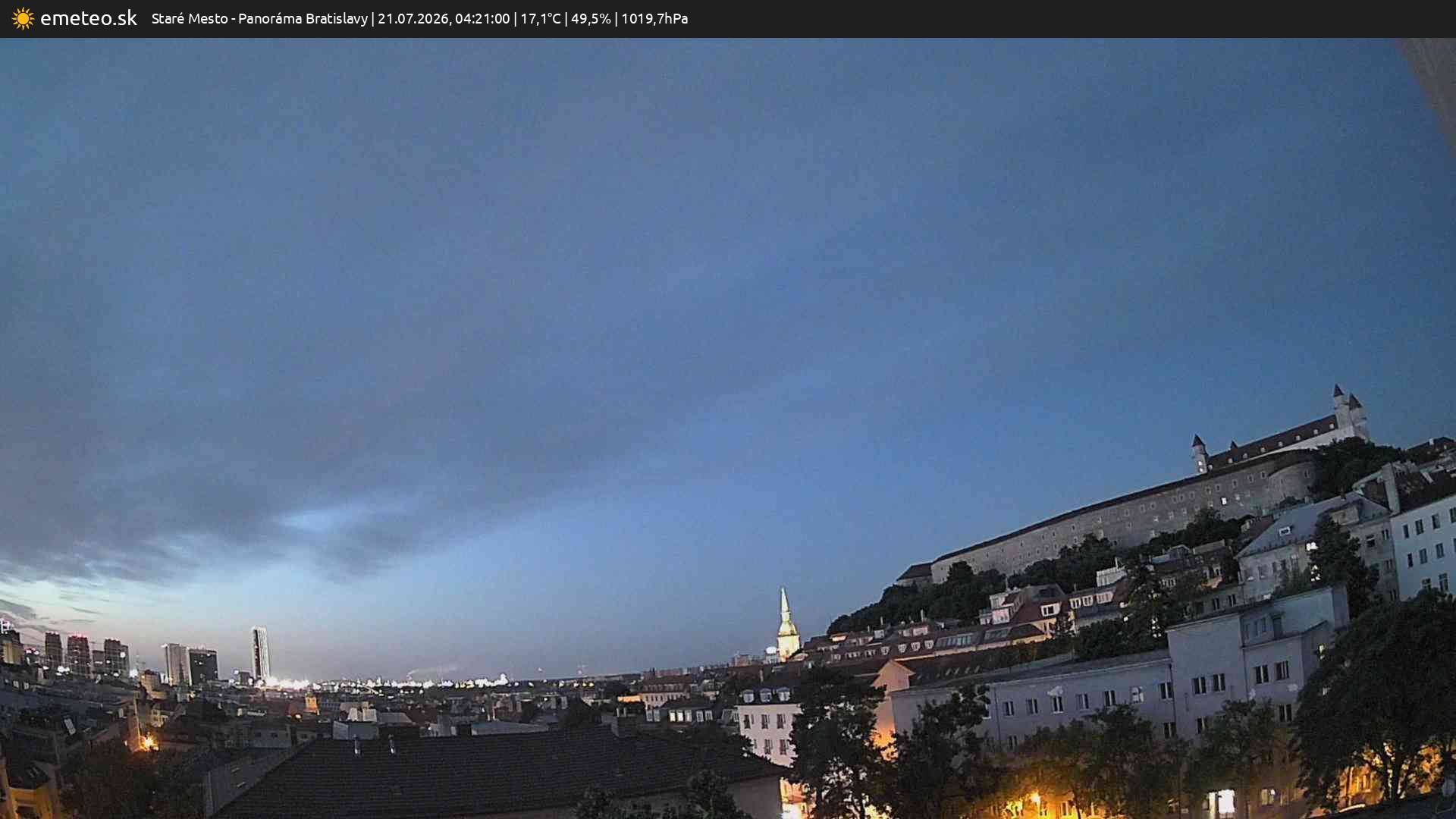 Panoráma Bratislavy