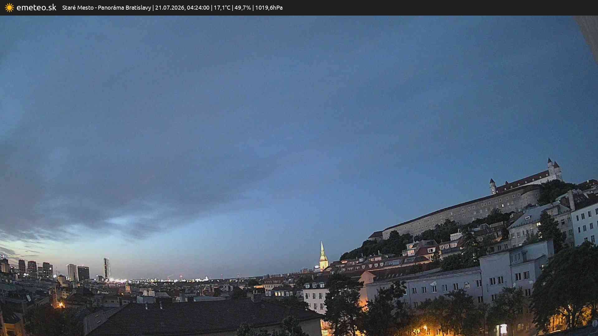 Panoráma Bratislavy