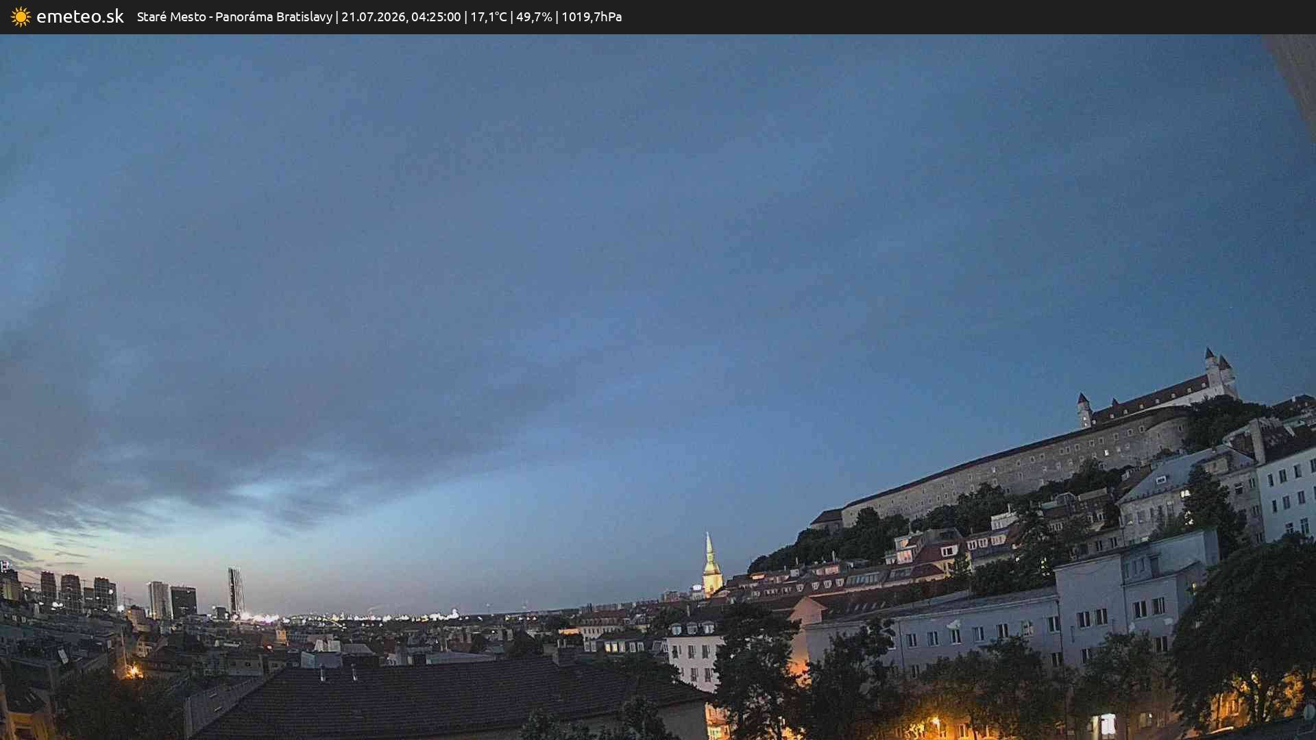 Panoráma Bratislavy