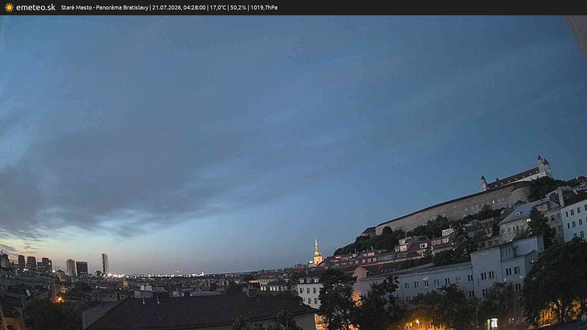 Panoráma Bratislavy