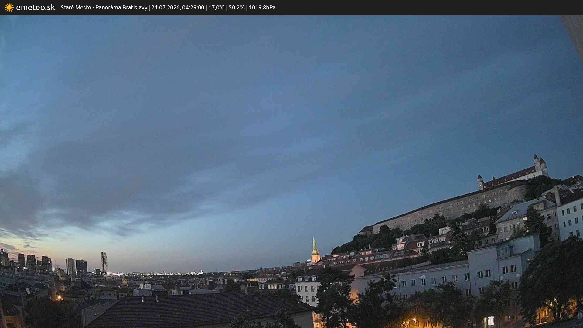 Panoráma Bratislavy