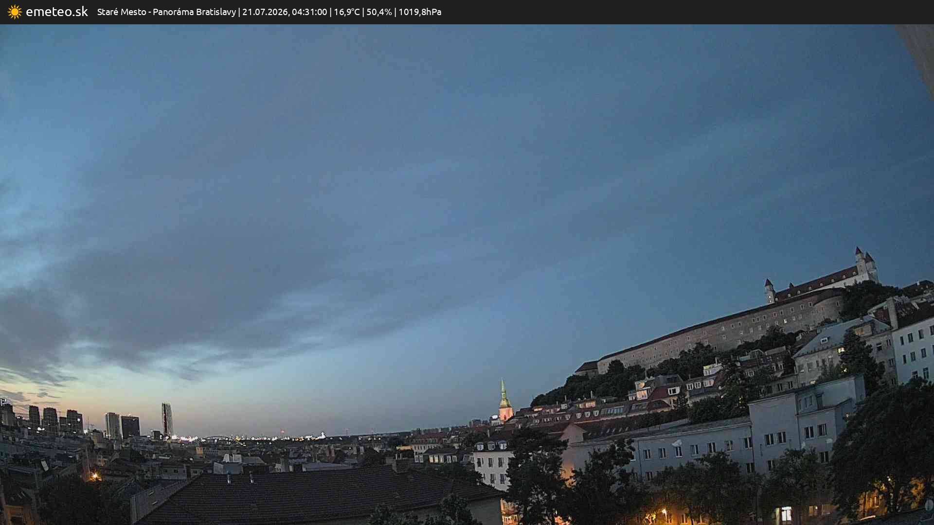 Panoráma Bratislavy