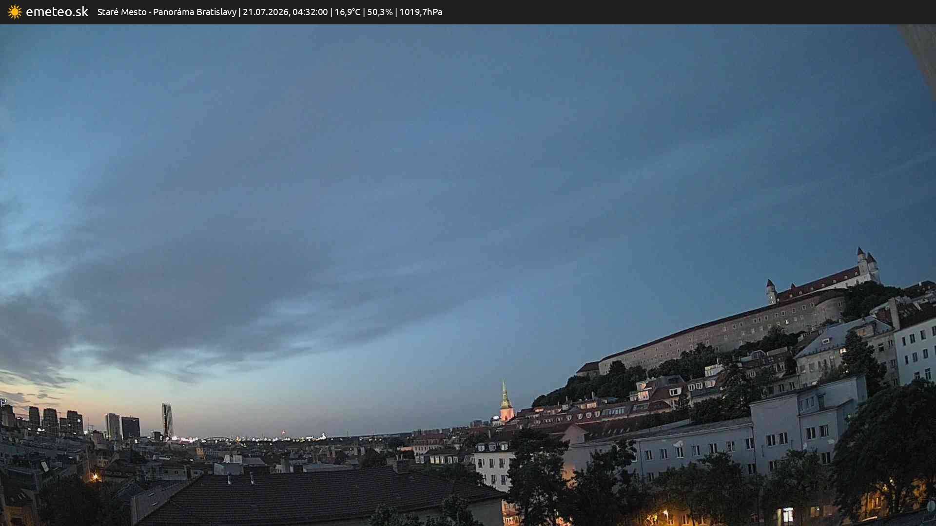Panoráma Bratislavy