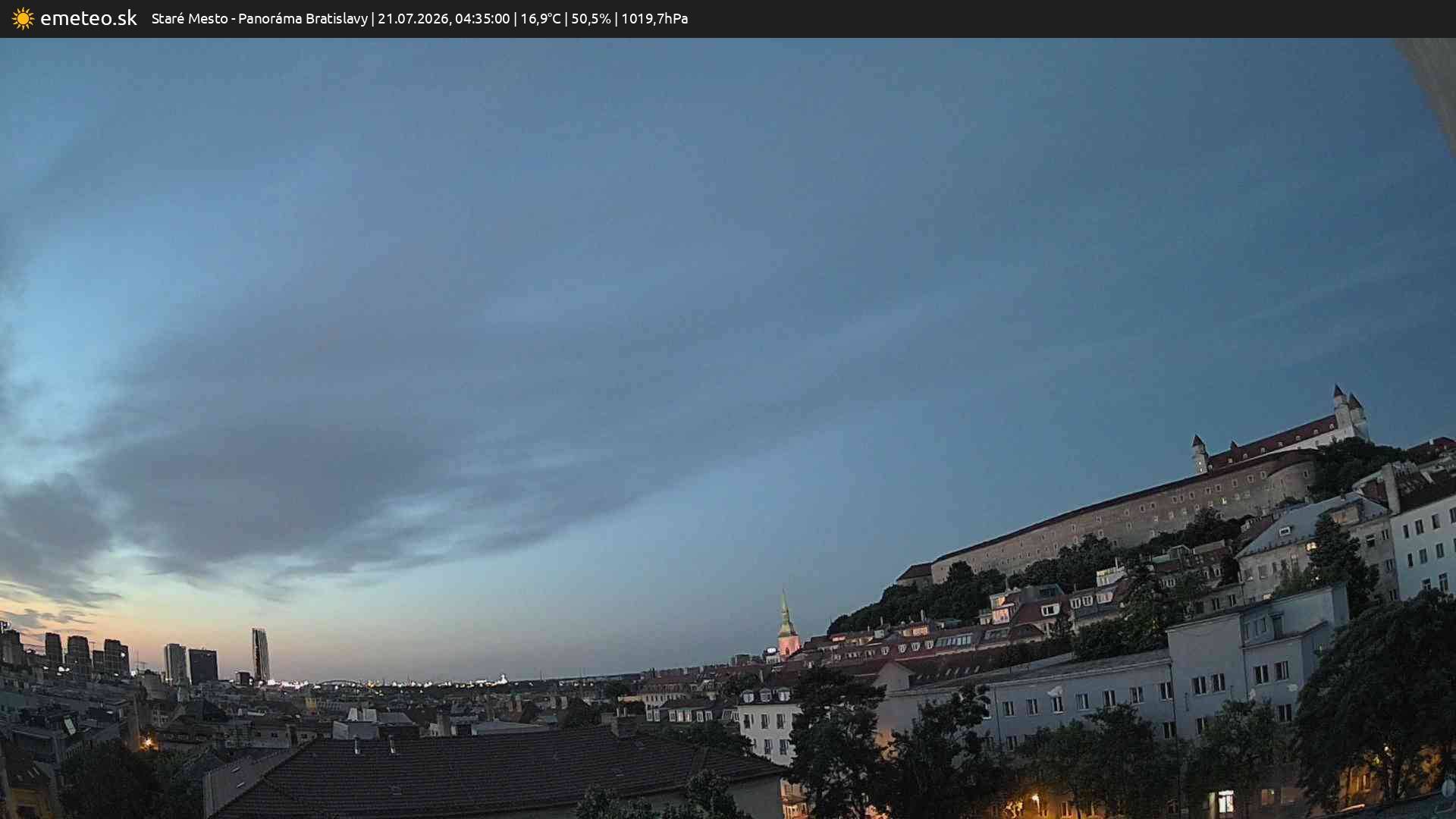 Panoráma Bratislavy