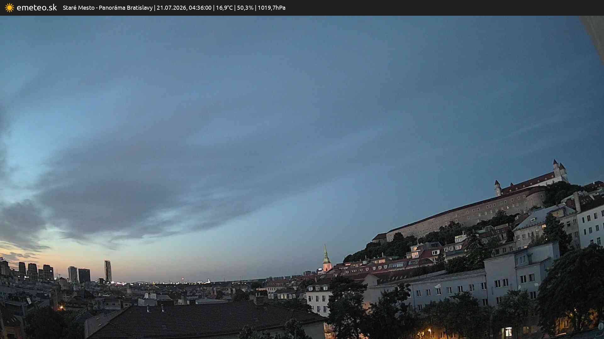 Panoráma Bratislavy
