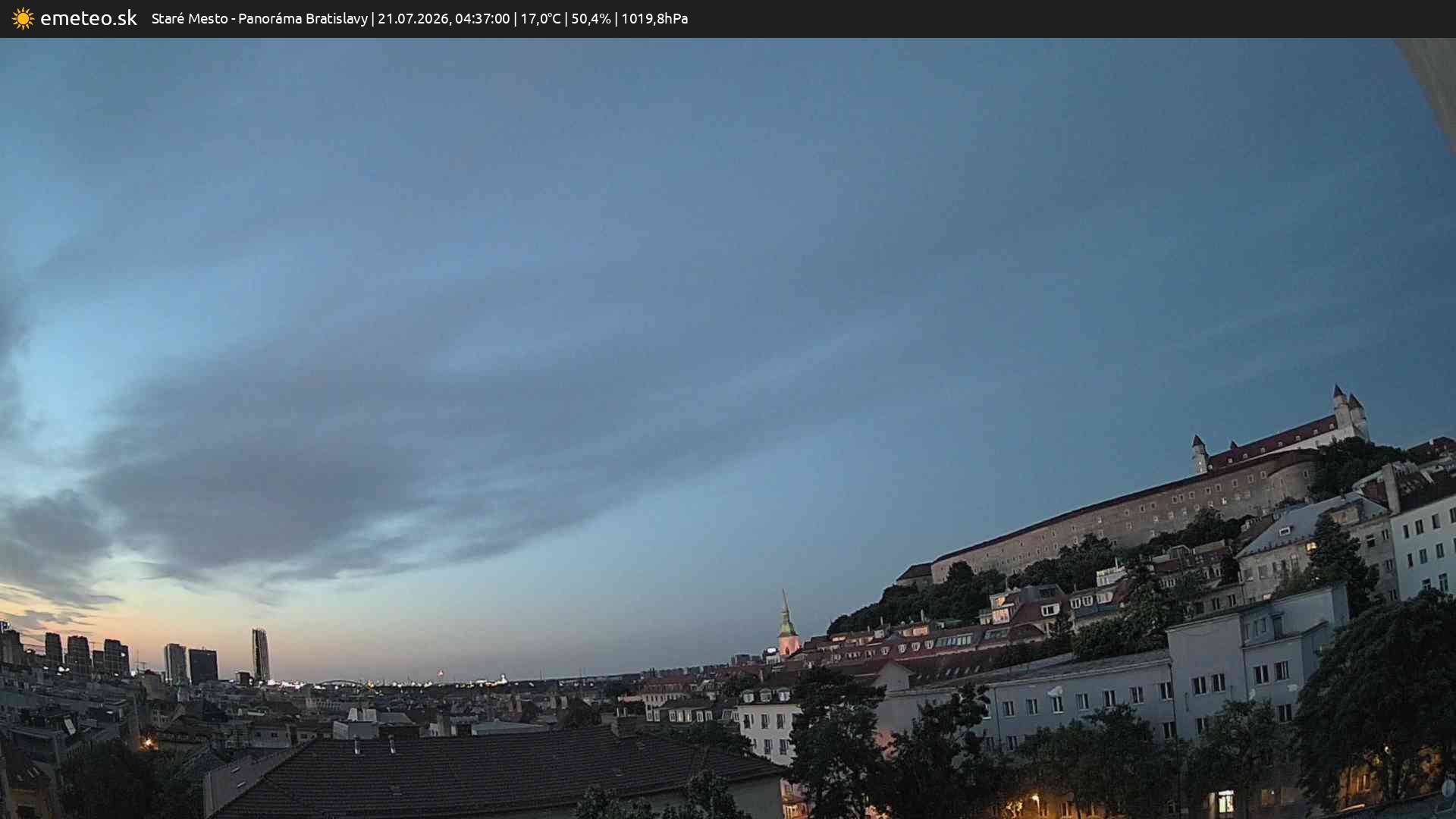 Panoráma Bratislavy