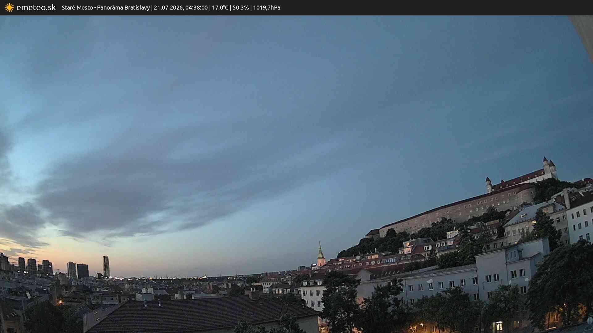 Panoráma Bratislavy