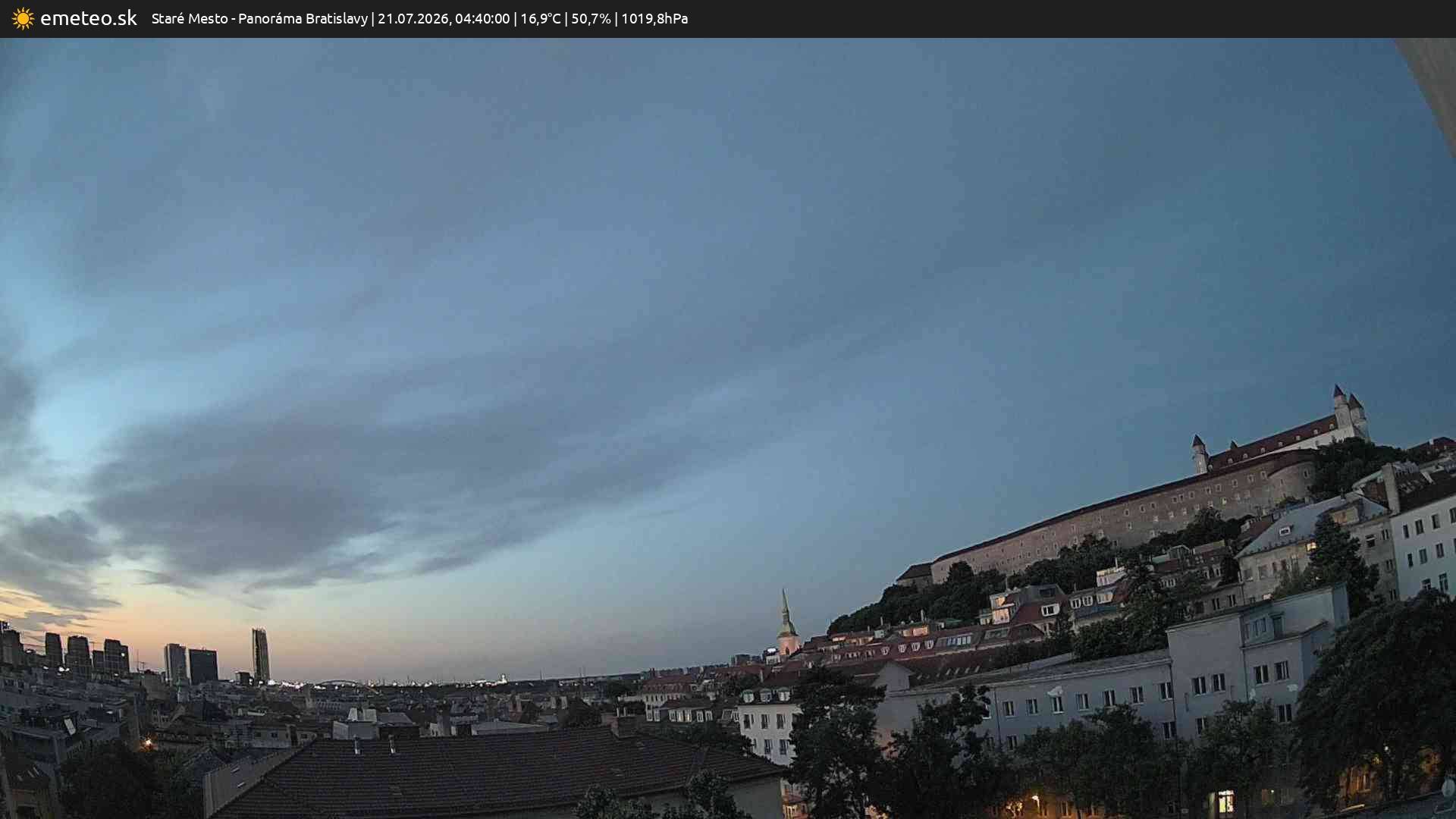 Panoráma Bratislavy