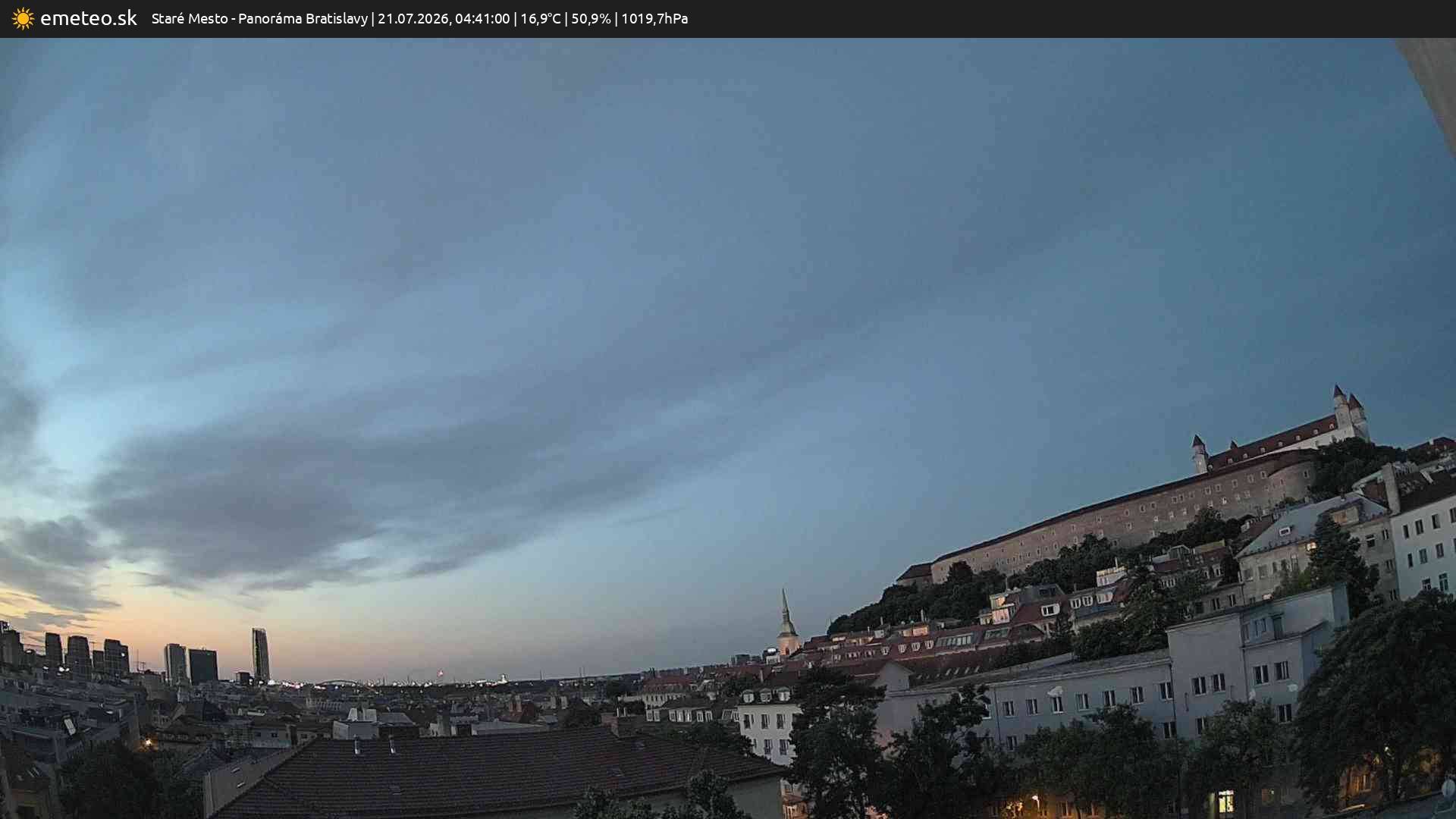Panoráma Bratislavy