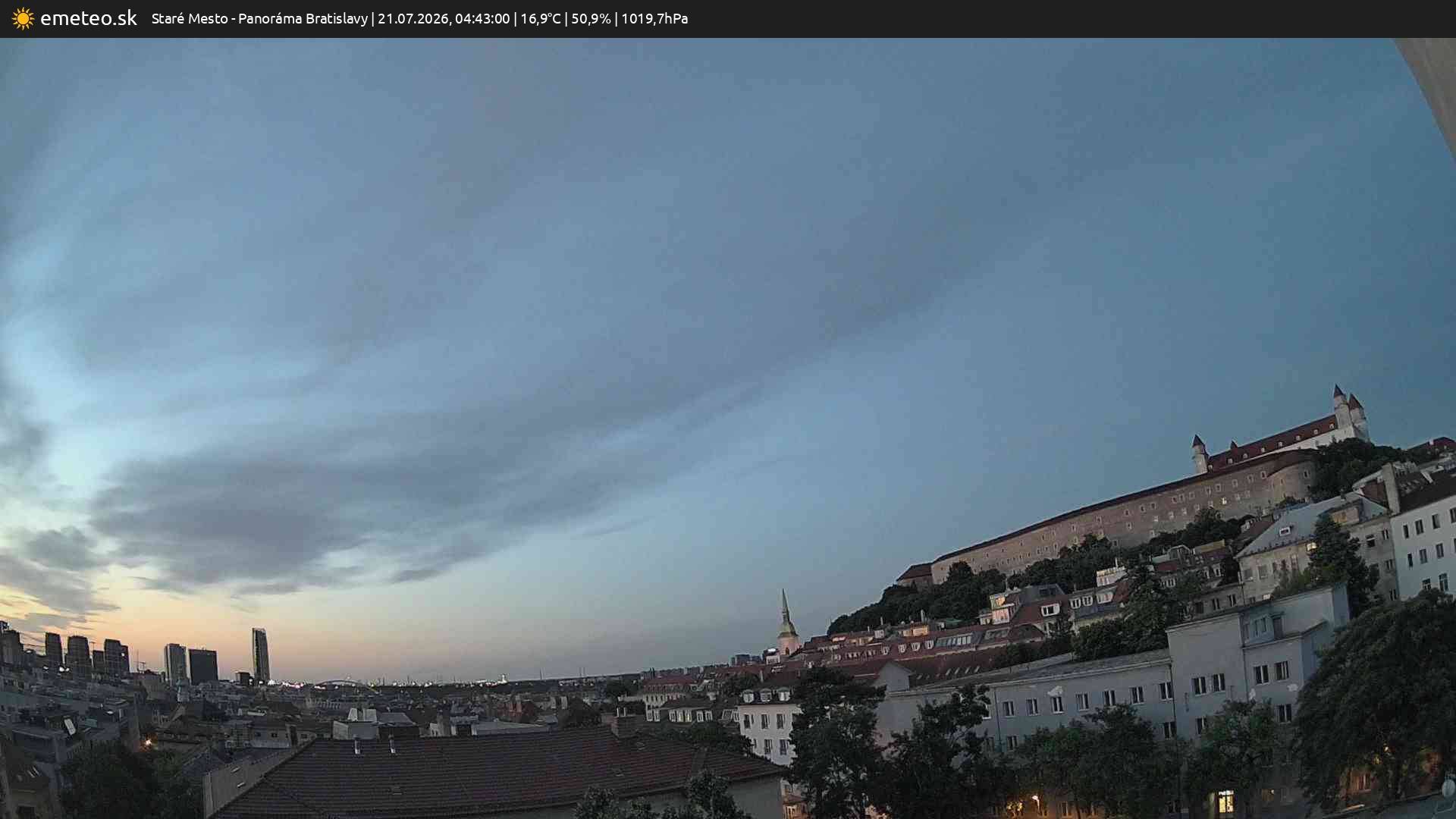 Panoráma Bratislavy