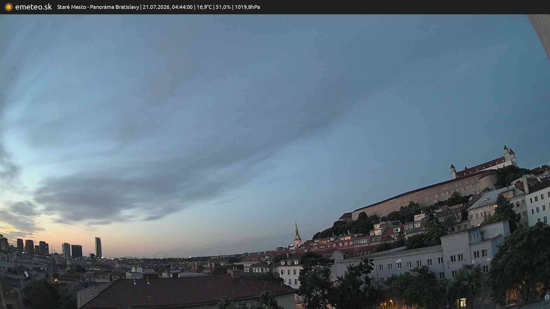 Panoráma Bratislavy
