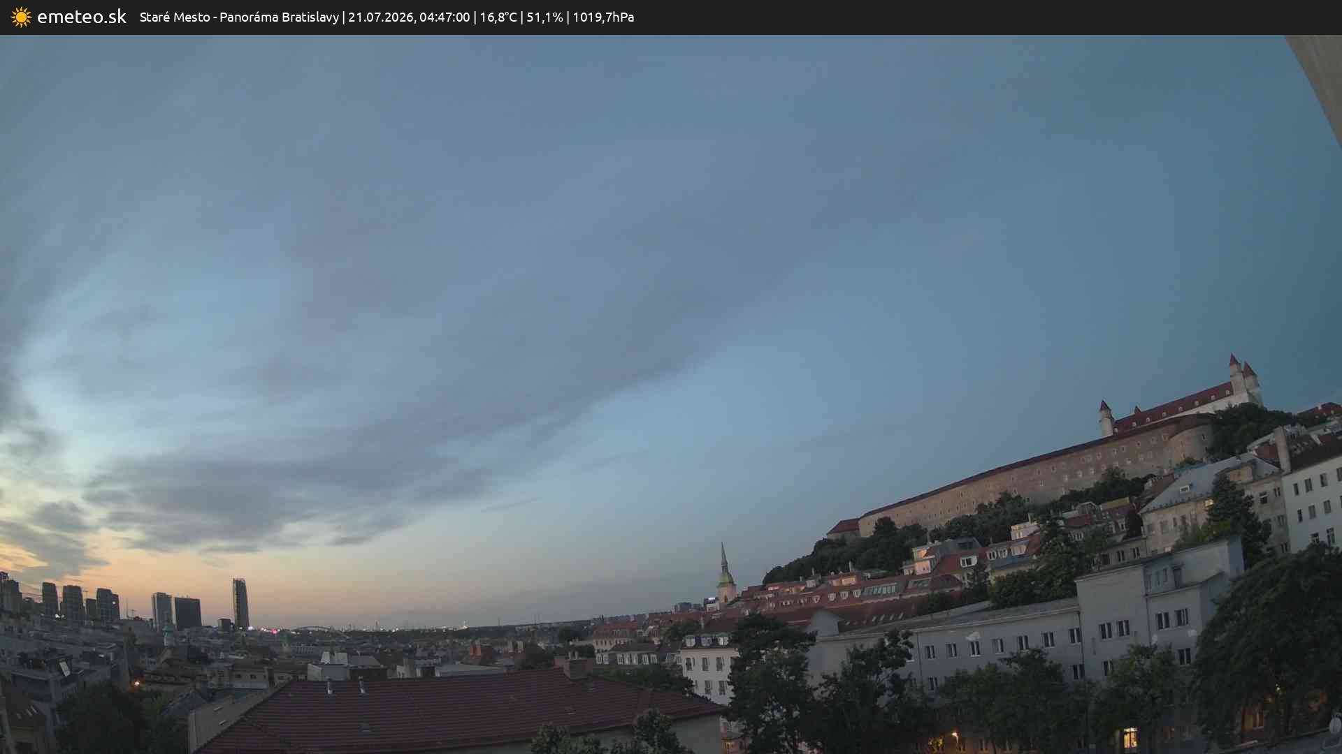Panoráma Bratislavy