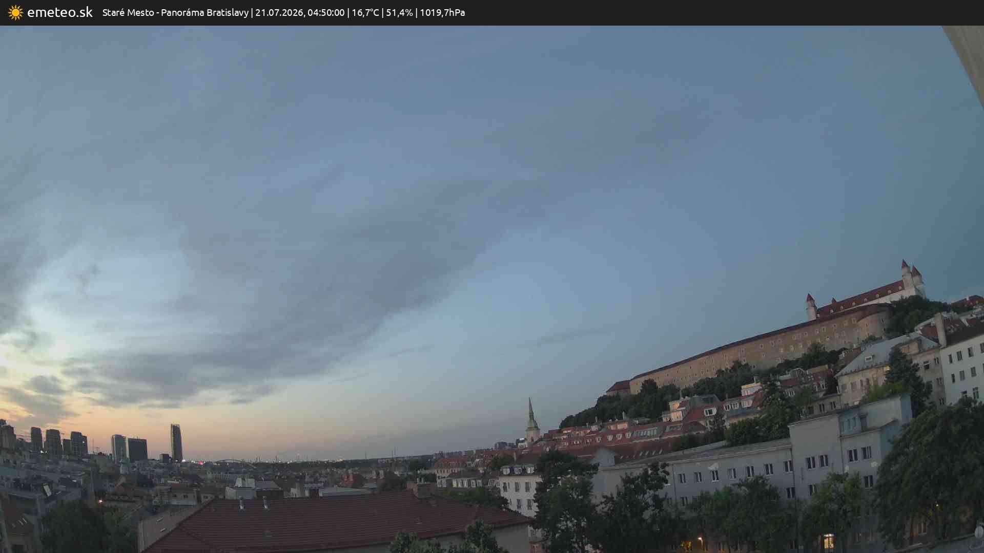 Panoráma Bratislavy