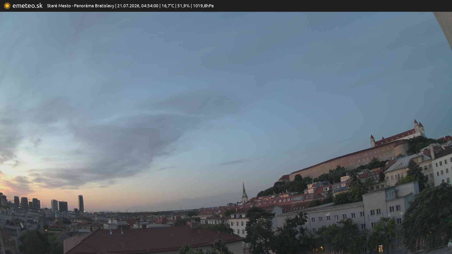 Panoráma Bratislavy