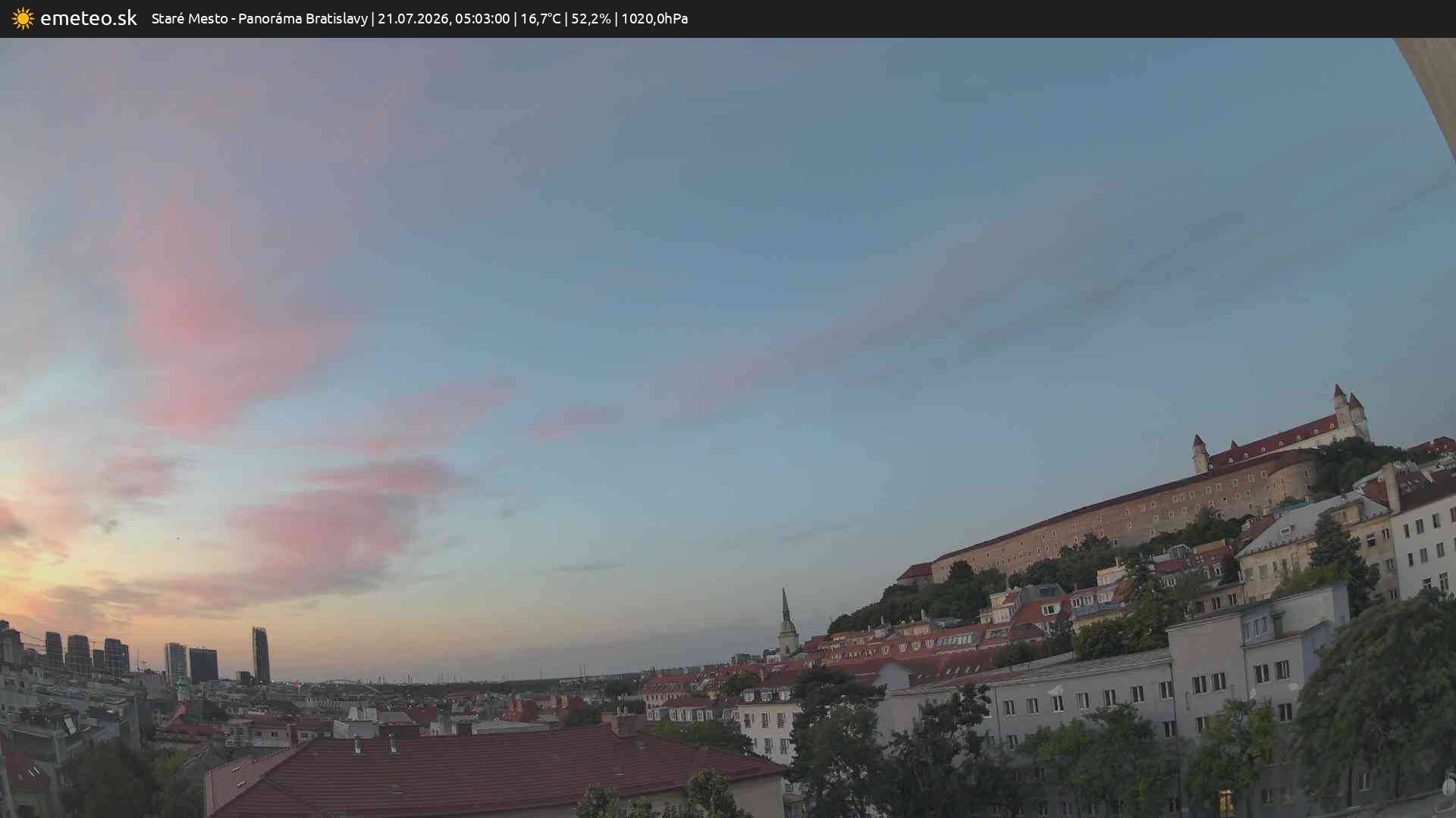 Panoráma Bratislavy