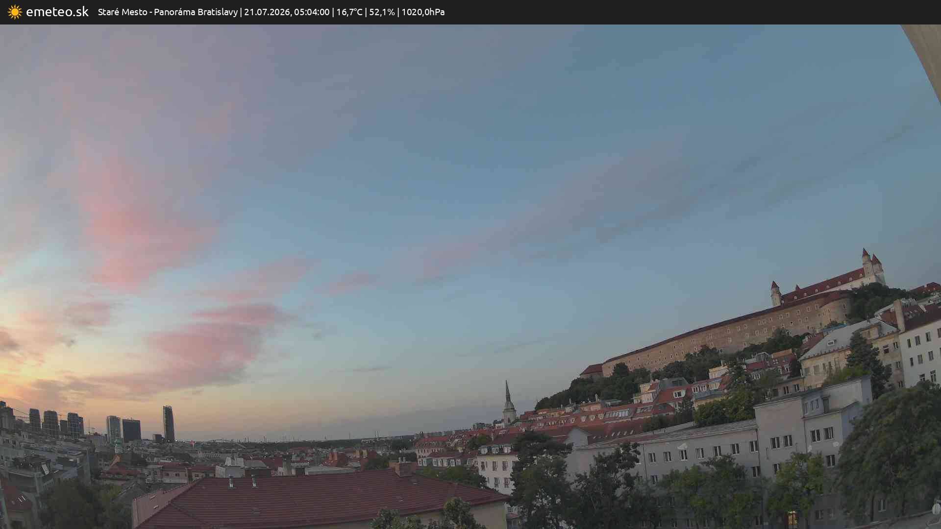 Panoráma Bratislavy