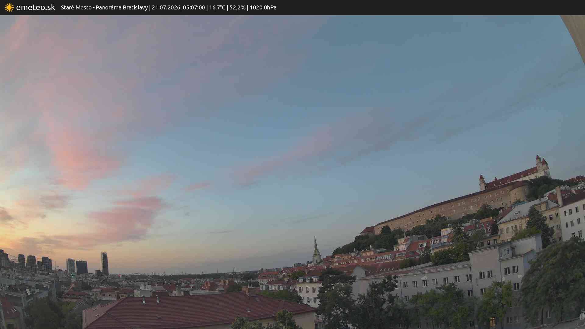 Panoráma Bratislavy