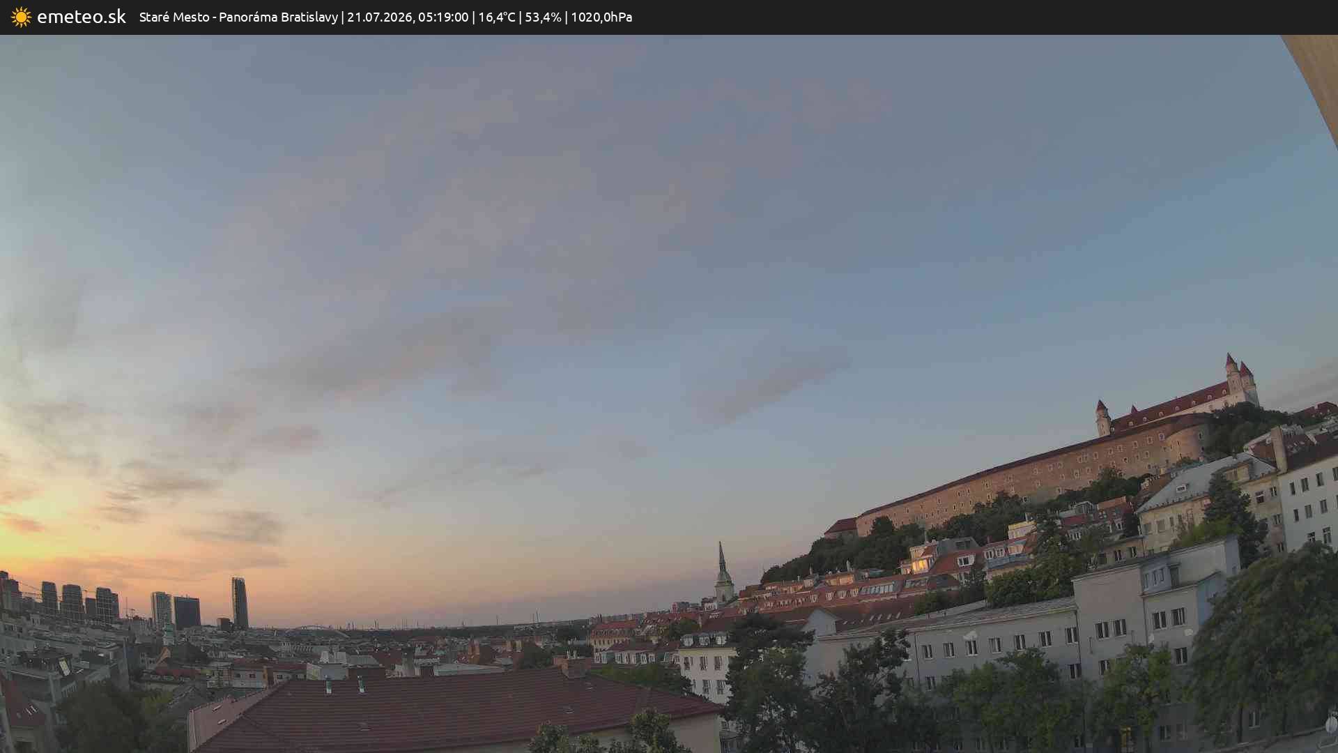 Panoráma Bratislavy