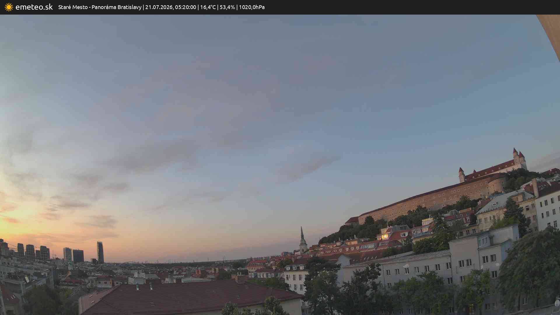 Panoráma Bratislavy