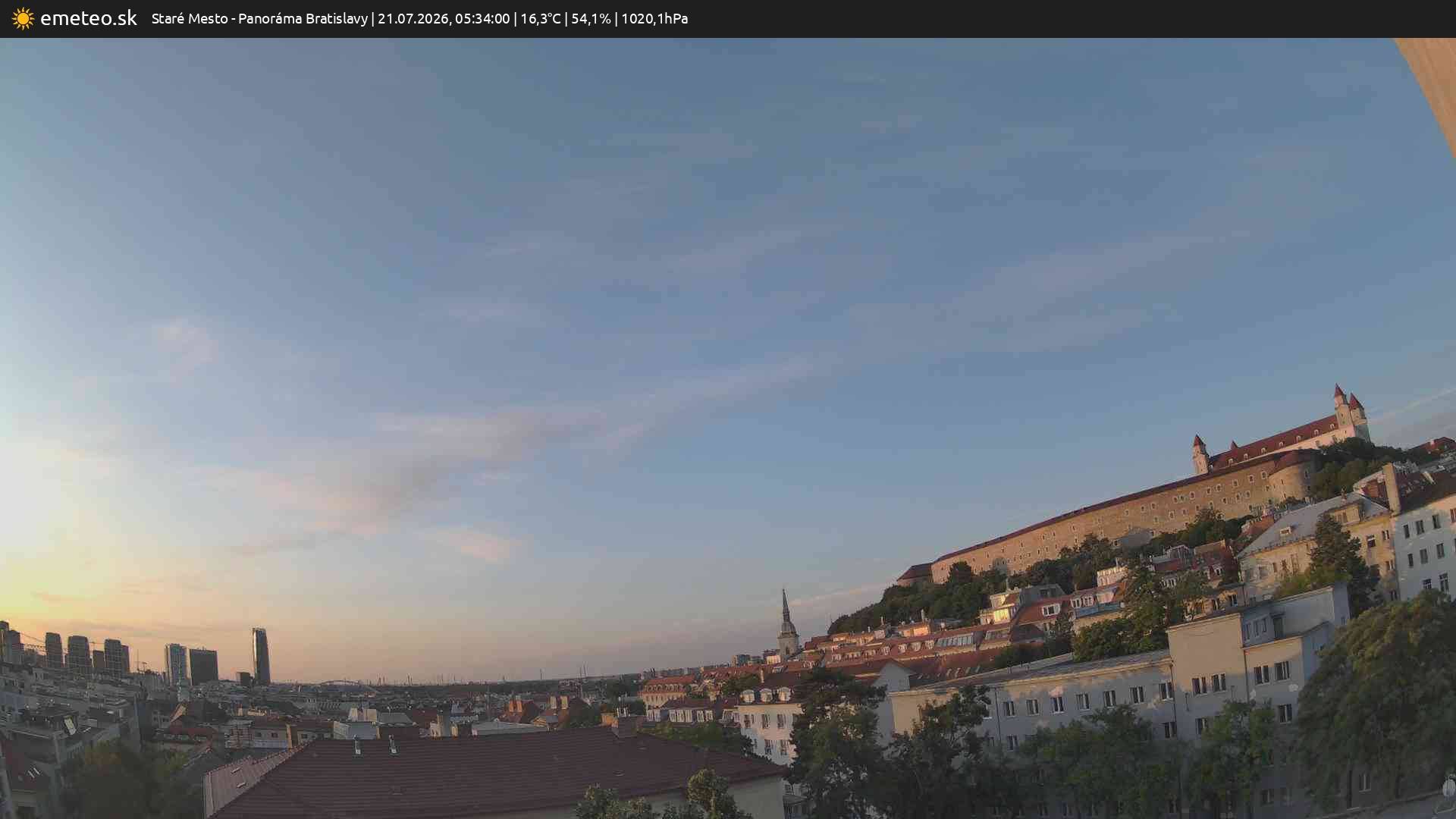 Panoráma Bratislavy