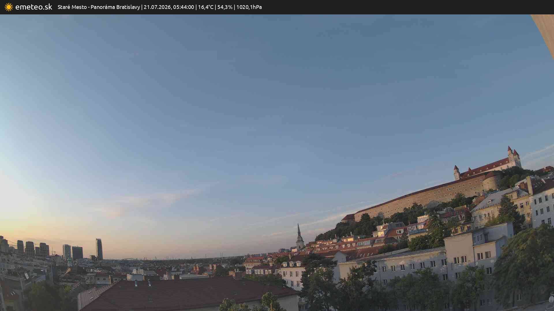 Panoráma Bratislavy