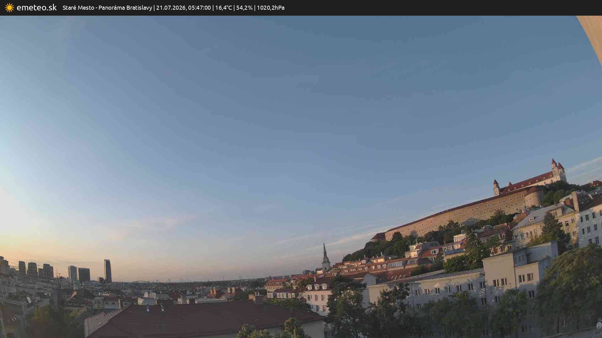 Panoráma Bratislavy