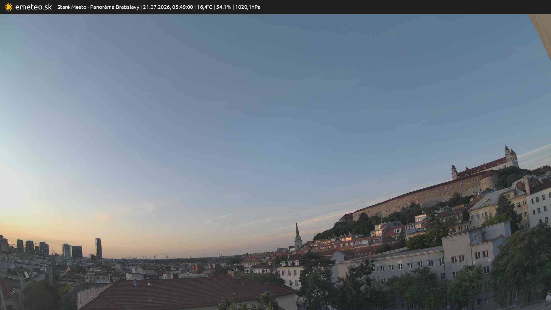 Panoráma Bratislavy