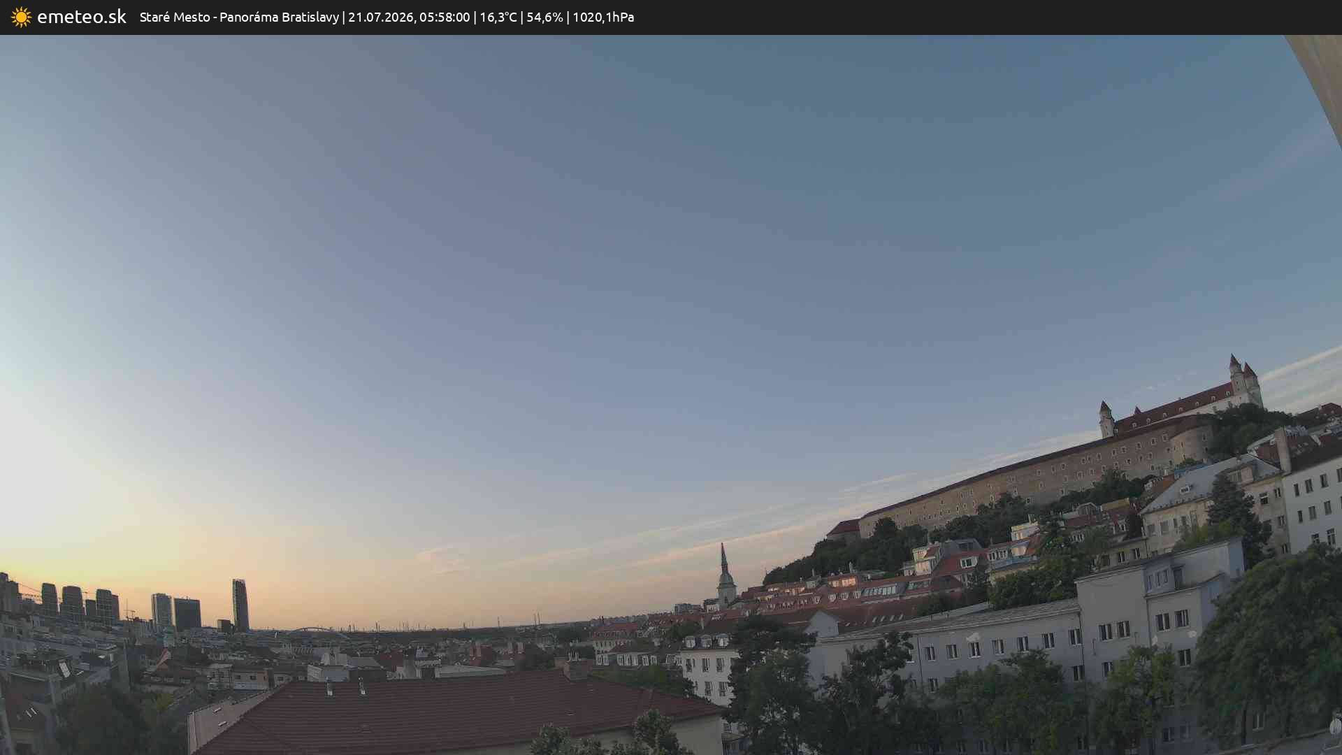 Panoráma Bratislavy