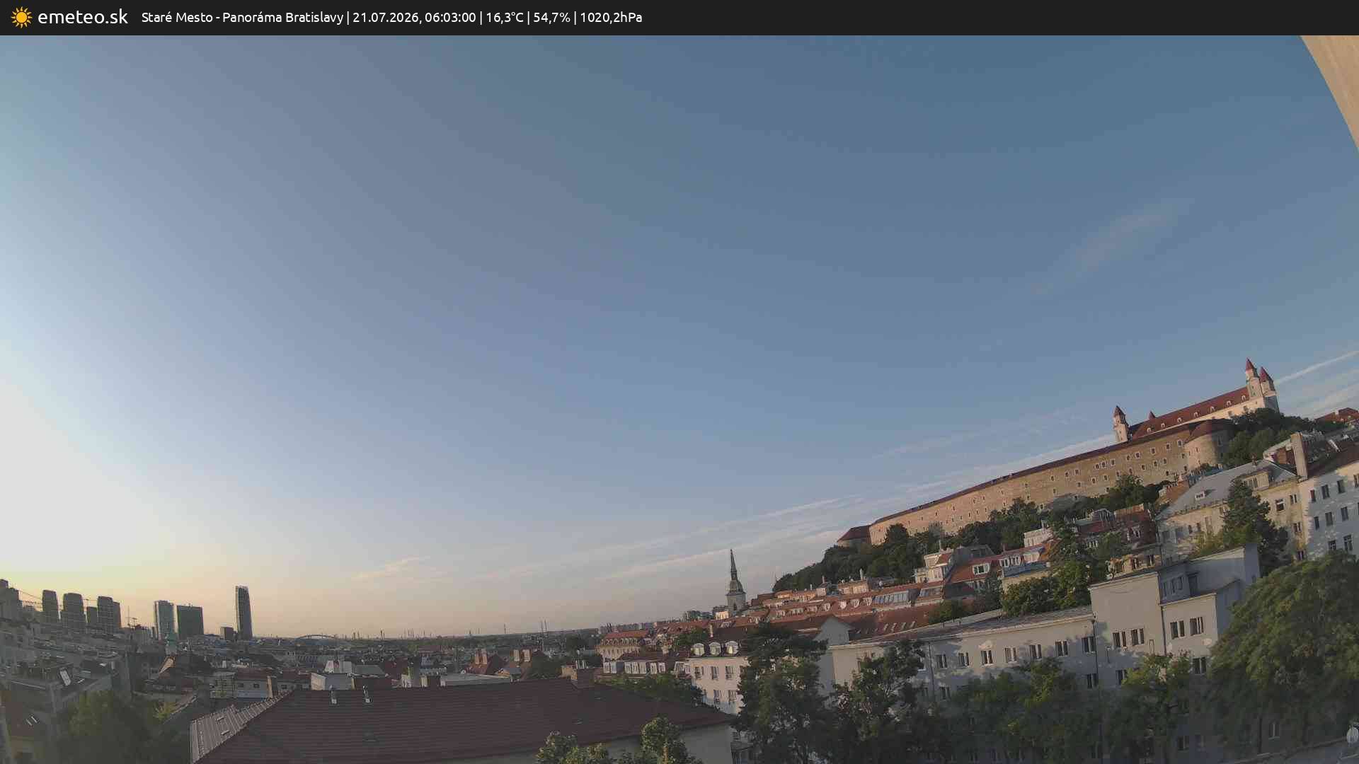 Panoráma Bratislavy