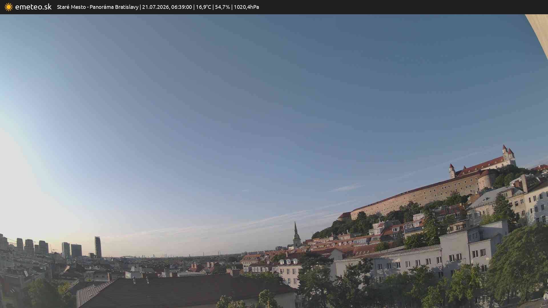 Panoráma Bratislavy