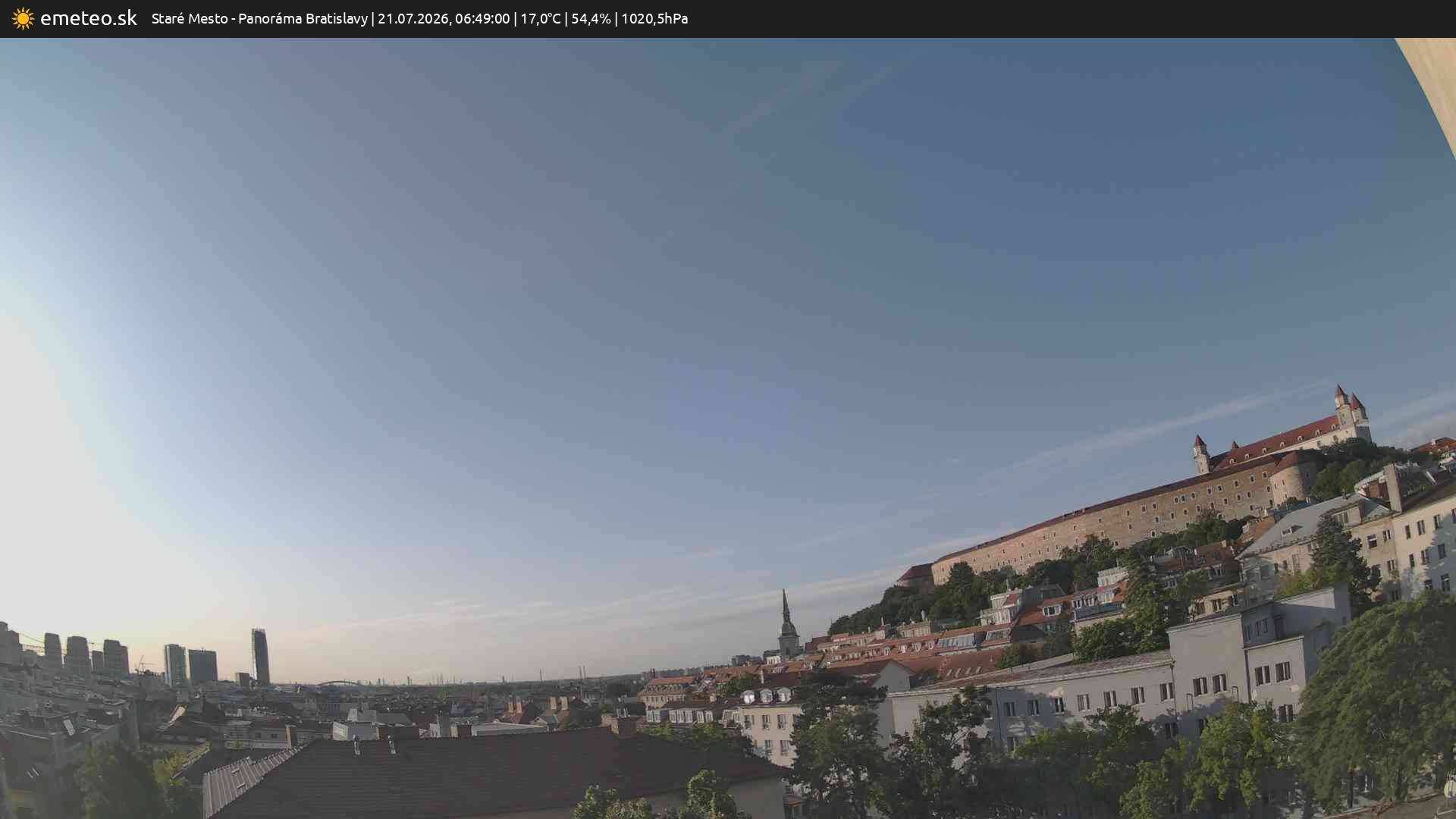 Panoráma Bratislavy
