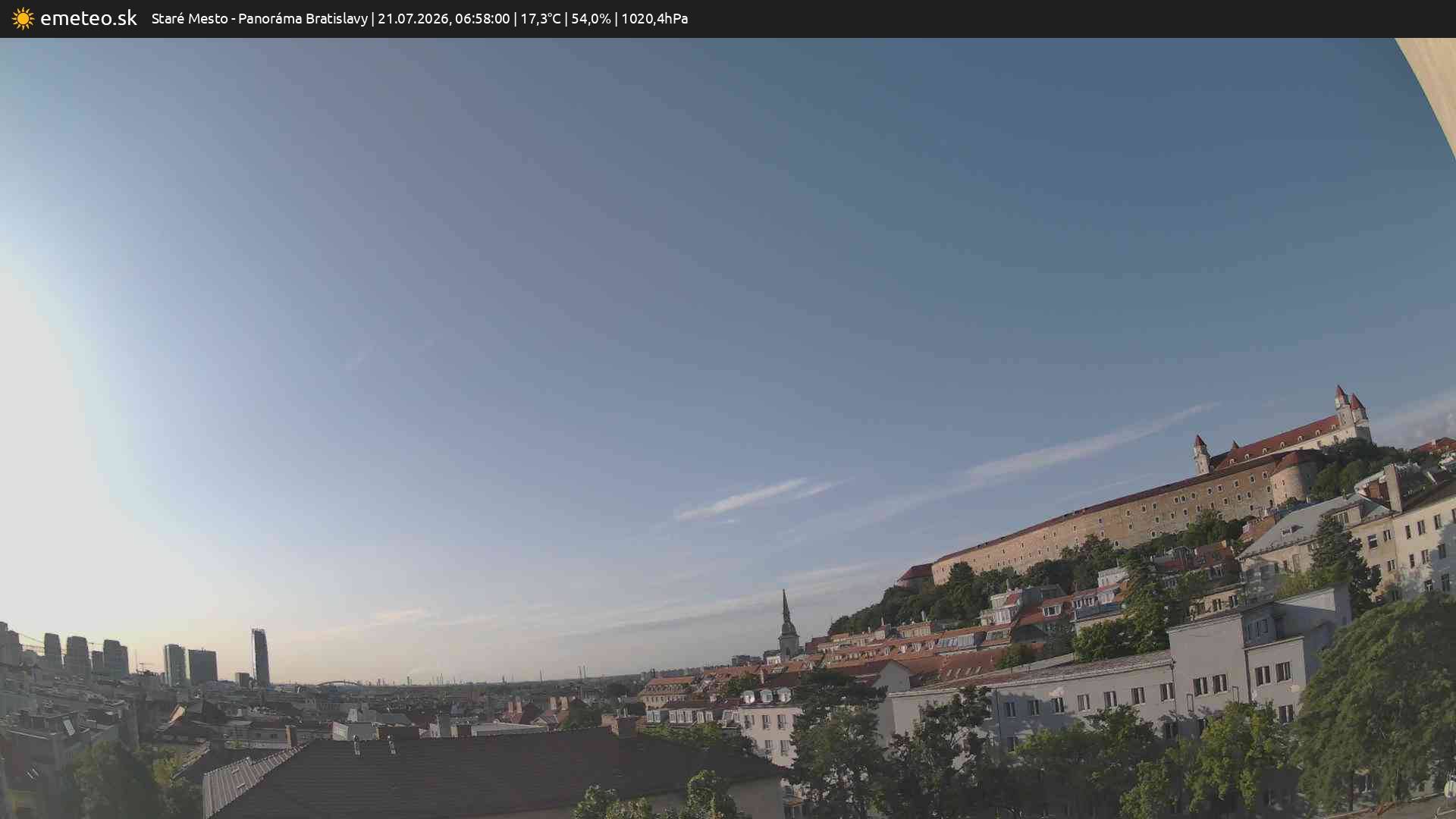 Panoráma Bratislavy
